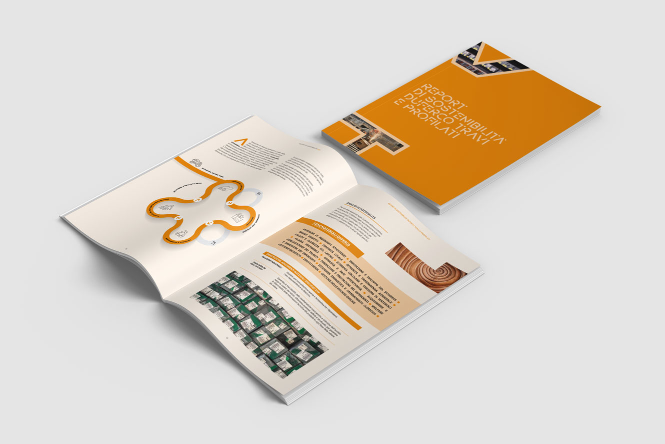 Sustainability Report 21 - Duferco Travi e Profilati